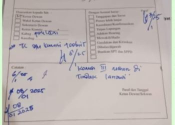 PELAKSANAAN AUDIENSI TAK JELAS KETUA DPRD DAN KETUA KOMISI 3 LAMPUNG SALING LEMPAR TANGGUNG JAWAB